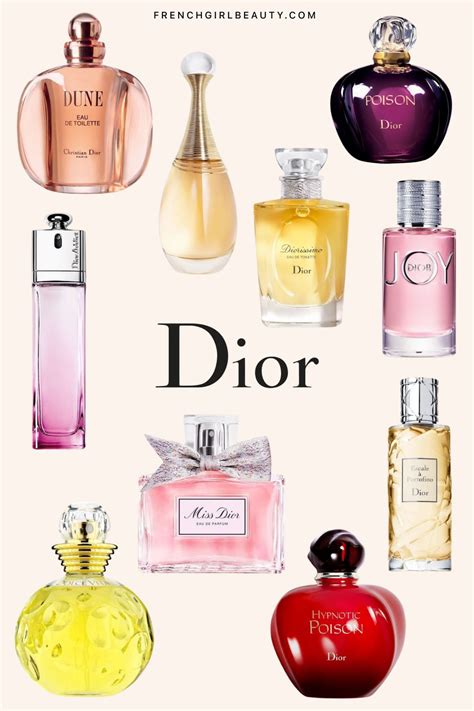 dior fragrance modern|list of Dior fragrances.